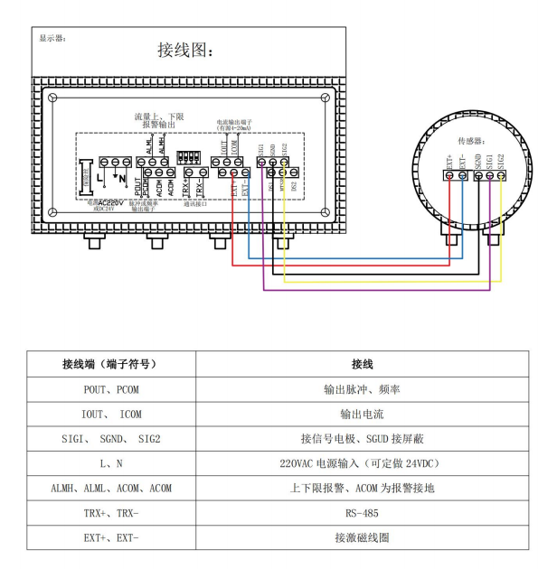 分(fēn)體(tǐ)接線(xiàn)图1.png