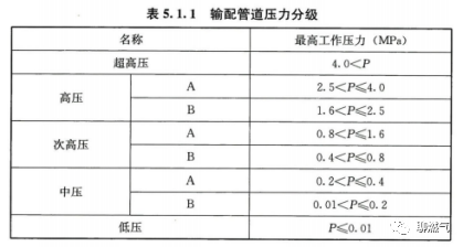 微信图片_20220217111457.png